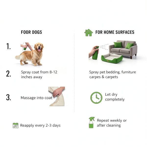 OEM Flea Spray Plant Based Safe for Dogs and Large Animals-5