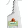 Dog Flea Spray Supply-Shop Pyrethrin IGR Formula-0